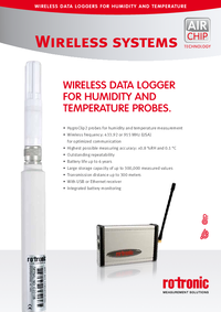 Thumbnail of document Data Sheet - HL-RC-B-US Wirelesss Humidity & Temperature Data Loggers